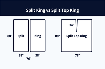 Split King vs. Split Top King: What's the difference?